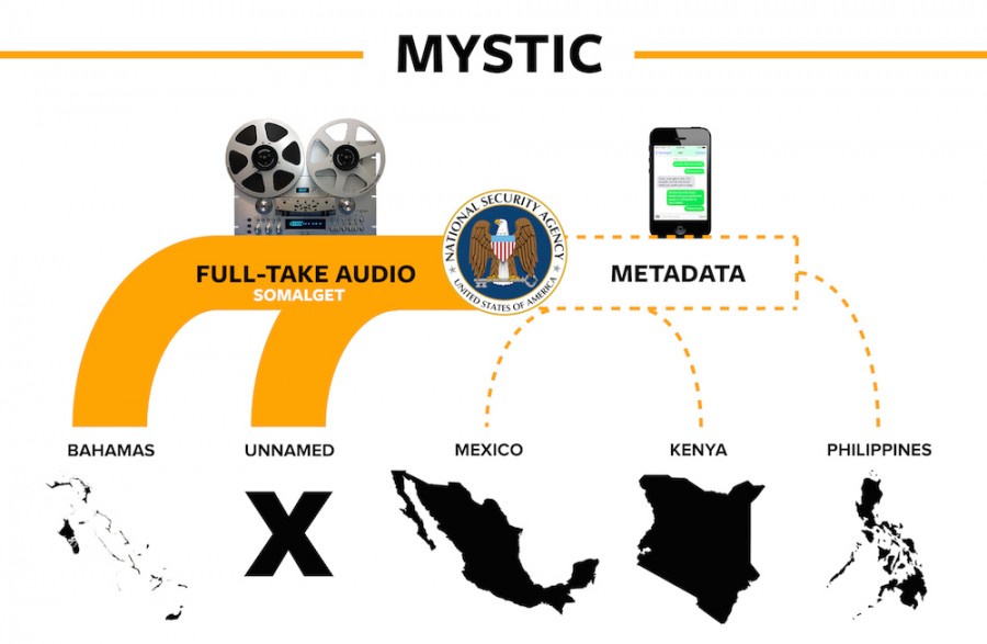 mystic_somalget_final