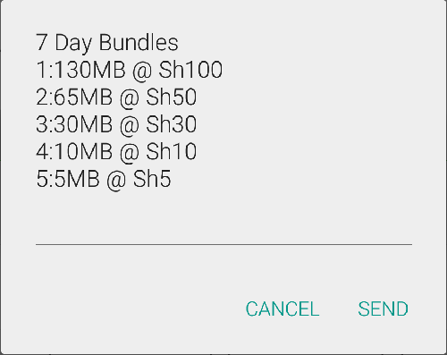 Safaricom Weekly