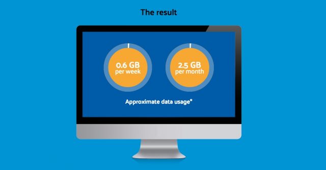 showmax-save-data